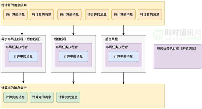 澳門最準(zhǔn)資料大全免費,調(diào)整細節(jié)執(zhí)行方案_9DM39.894