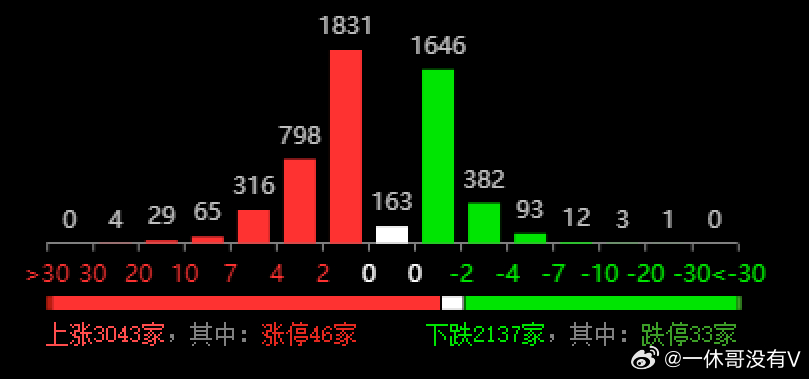 新澳開獎(jiǎng)結(jié)果資料查詢,數(shù)據(jù)整合方案設(shè)計(jì)_pack46.750