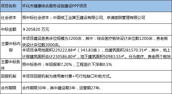 三中三免費公開期期三中三,結(jié)構(gòu)化計劃評估_T26.660