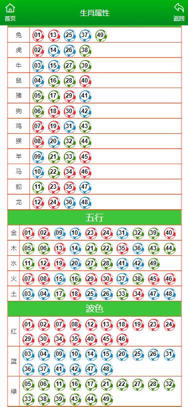 澳門一肖一碼一一子，揭示背后的風(fēng)險(xiǎn)與挑戰(zhàn)，澳門一肖一碼背后的風(fēng)險(xiǎn)與挑戰(zhàn)揭秘