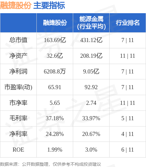 深度解析，002192股票行情，深度解析，股票行情分析——代碼為002192的股票行情展望