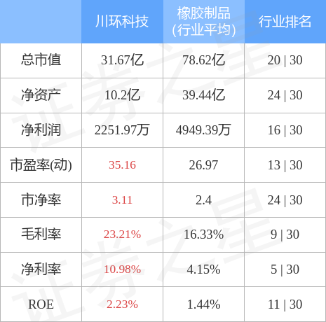 探索300547股吧的獨特魅力與挑戰(zhàn)，探索300547股吧的獨特魅力與面臨的挑戰(zhàn)