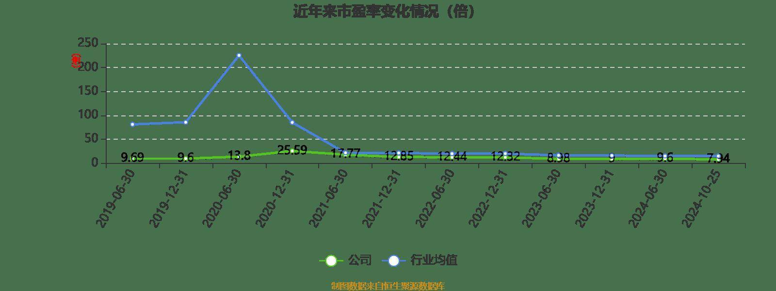 2024新奧正版資料大全詳解，2024新奧正版資料大全詳解手冊