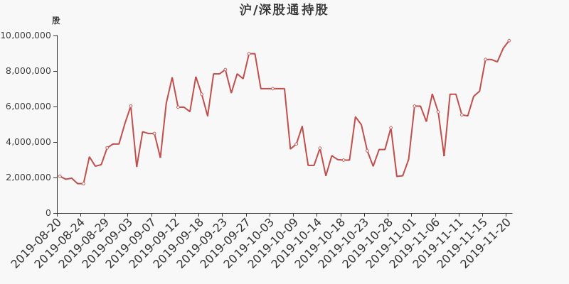 美錦能源股票行情深度解析，美錦能源股票行情全面解析