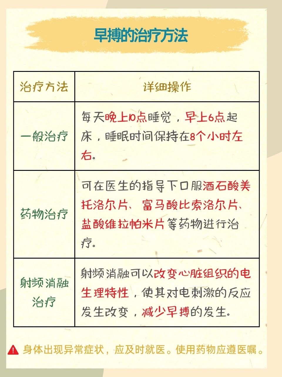 早迣能治好嗎？——深入了解早泄及其治療方法，早泄能否治愈？深入了解早泄治療方法