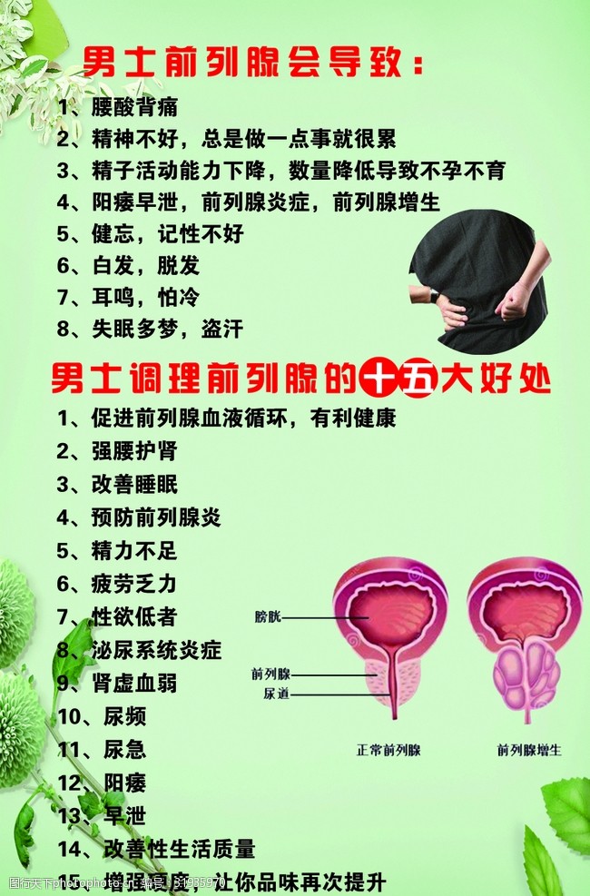 男性問題調(diào)理，關(guān)注男性健康，打造全方位生活品質(zhì)提升方案，男性全方位健康調(diào)理，提升生活品質(zhì)的首選方案