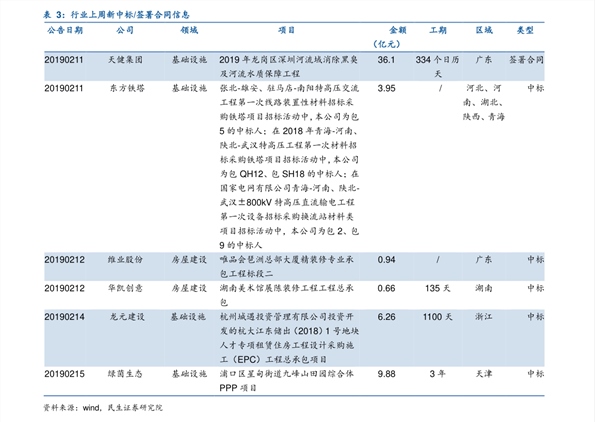 上海九龍男子價(jià)目表詳解，上海九龍男子價(jià)目表全面解析