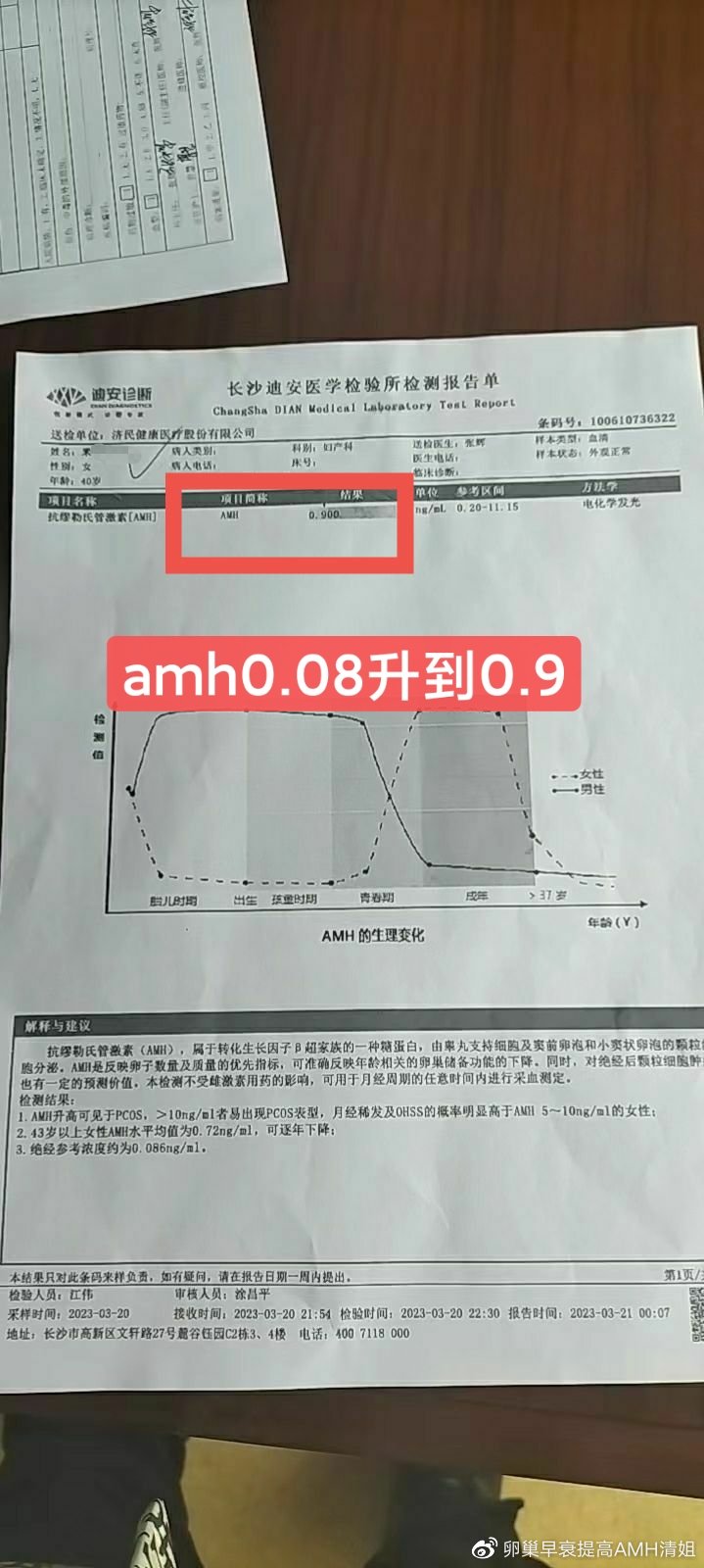 關(guān)于青少年重度早泄問題的探討，16歲的你，還有得治嗎？，青少年重度早泄問題探討，16歲，治療是否仍有可能？