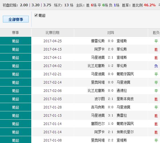 澳彩錢碼料，揭示犯罪風險與應對之道，澳彩錢碼料背后的犯罪風險與應對策略