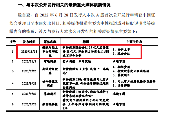 揭秘新浪財經(jīng)中的代碼000881背后的故事，揭秘代碼000881背后的新浪財經(jīng)故事