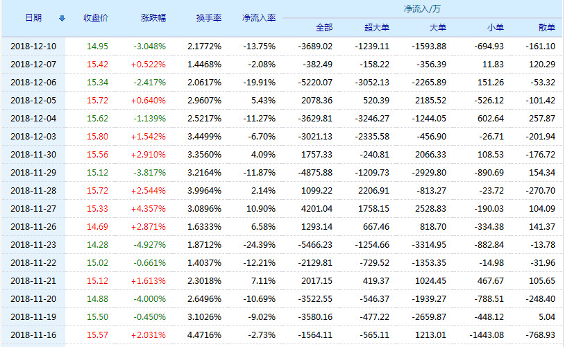 探索600884股吧的獨(dú)特魅力與機(jī)遇，揭秘600884股吧，獨(dú)特魅力與無限機(jī)遇探索