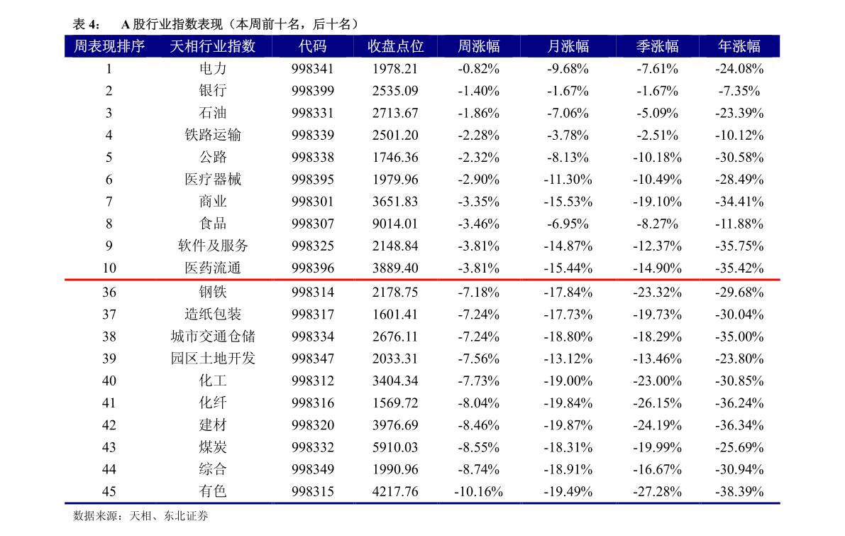 股票601333，深度解析與前景展望，股票601333深度解析與未來前景展望