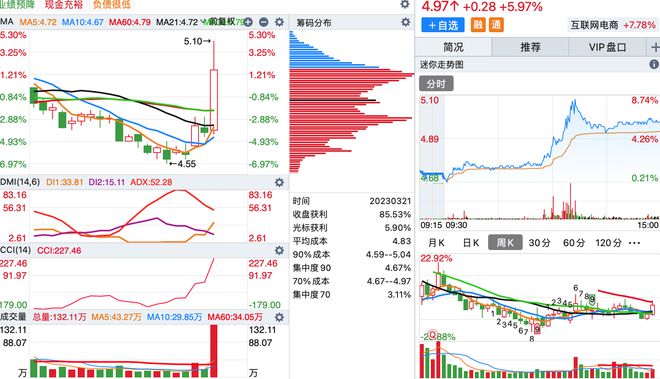 深度解析，300616股票的投資價(jià)值與前景展望，深度解析，300616股票投資價(jià)值與前景展望分析