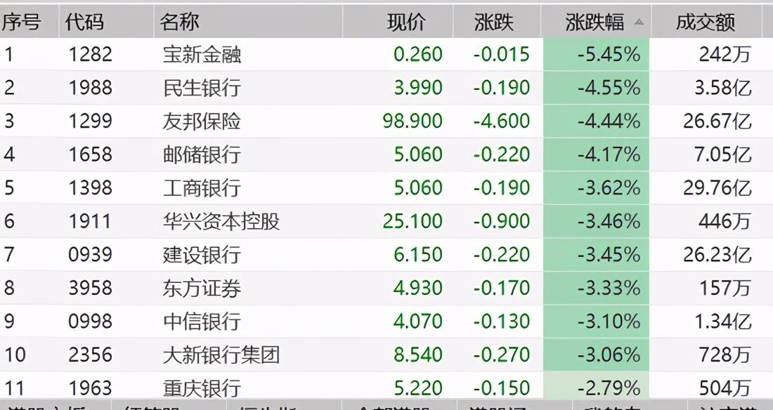 探索600016股票股吧，投資者的樂(lè)園與挑戰(zhàn)之地，600016股票股吧，投資者的樂(lè)園與挑戰(zhàn)之路