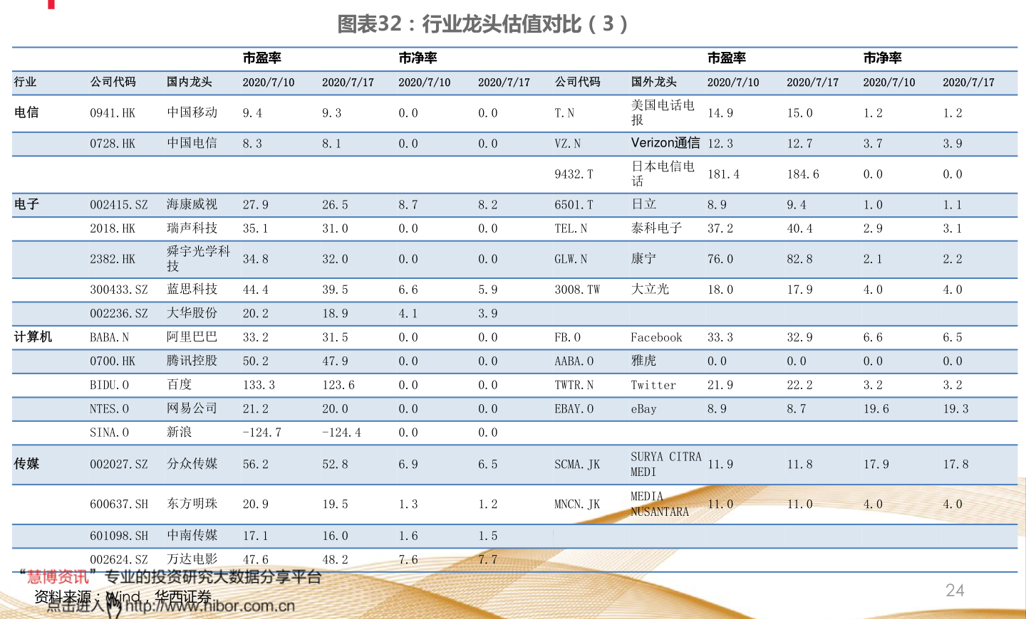 股票行情分析，002345股票的動態(tài)與前景展望，股票行情分析，探討002345股票動態(tài)及前景展望