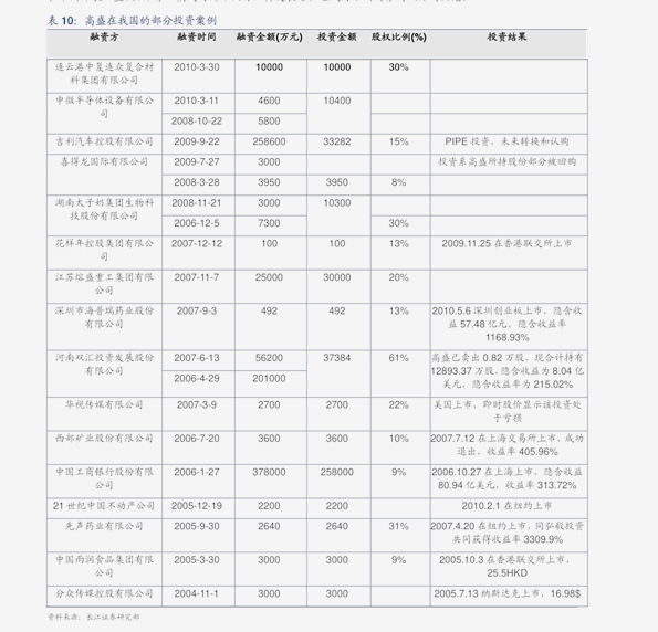 新澳門2025歷史開獎記錄查詢表，探索彩票背后的故事與數(shù)據(jù)洞察，澳門彩票背后的故事與數(shù)據(jù)洞察，2025歷史開獎記錄查詢表揭秘