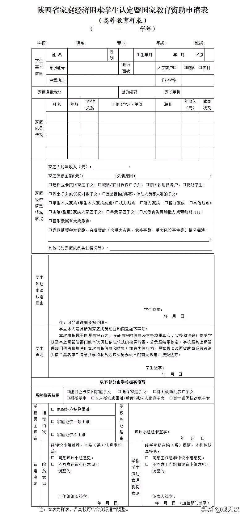 當(dāng)兵政審表的重要性及其流程解析，當(dāng)兵政審表的重要性與流程詳解