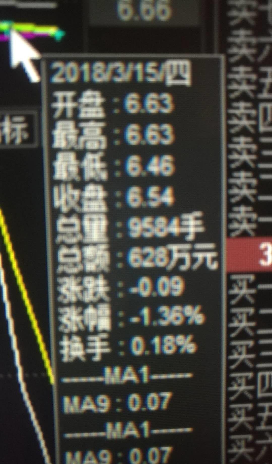 探索300418股票股吧，投資者的樂園與挑戰(zhàn)之地，300418股票股吧，投資者的樂園與挑戰(zhàn)舞臺