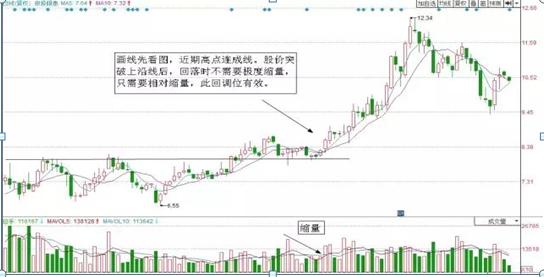 探索與機遇并存