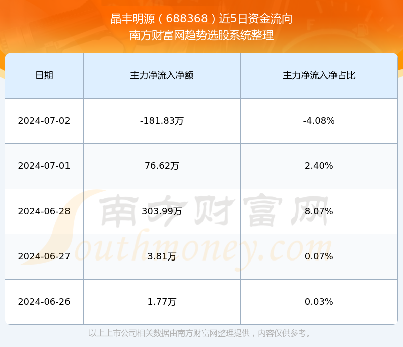 探索688368股吧的獨特魅力與挑戰(zhàn)，揭秘股吧688368的獨特魅力與面臨的挑戰(zhàn)