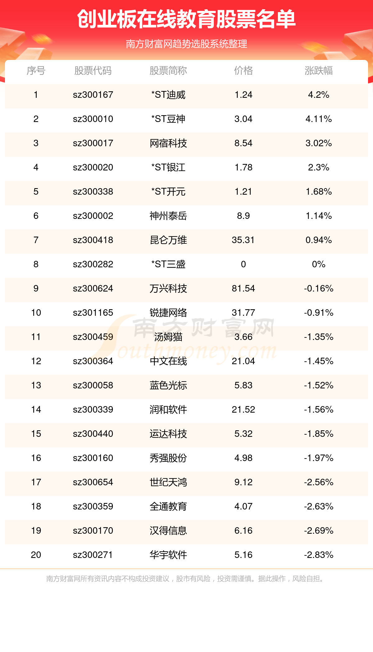 鄭百文股票現(xiàn)在叫什么名，歷史沿革與股市表現(xiàn)，鄭百文股票更名歷程、歷史沿革與股市表現(xiàn)分析