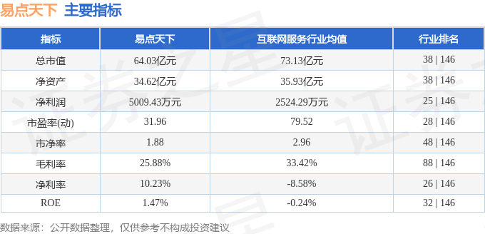 揭秘301171股票，潛力股的投資價值與風險評估，揭秘301171股票，投資潛力與價值評估及風險評估解析