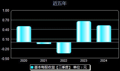 華能國(guó)際重組最新消息，重塑能源巨頭，引領(lǐng)行業(yè)變革，華能國(guó)際重組引領(lǐng)能源巨頭重塑，行業(yè)變革在即