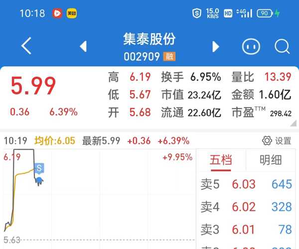 集泰股份股吧——探索企業(yè)潛力與價值的新舞臺，集泰股份股吧，企業(yè)潛力與價值的新探索平臺