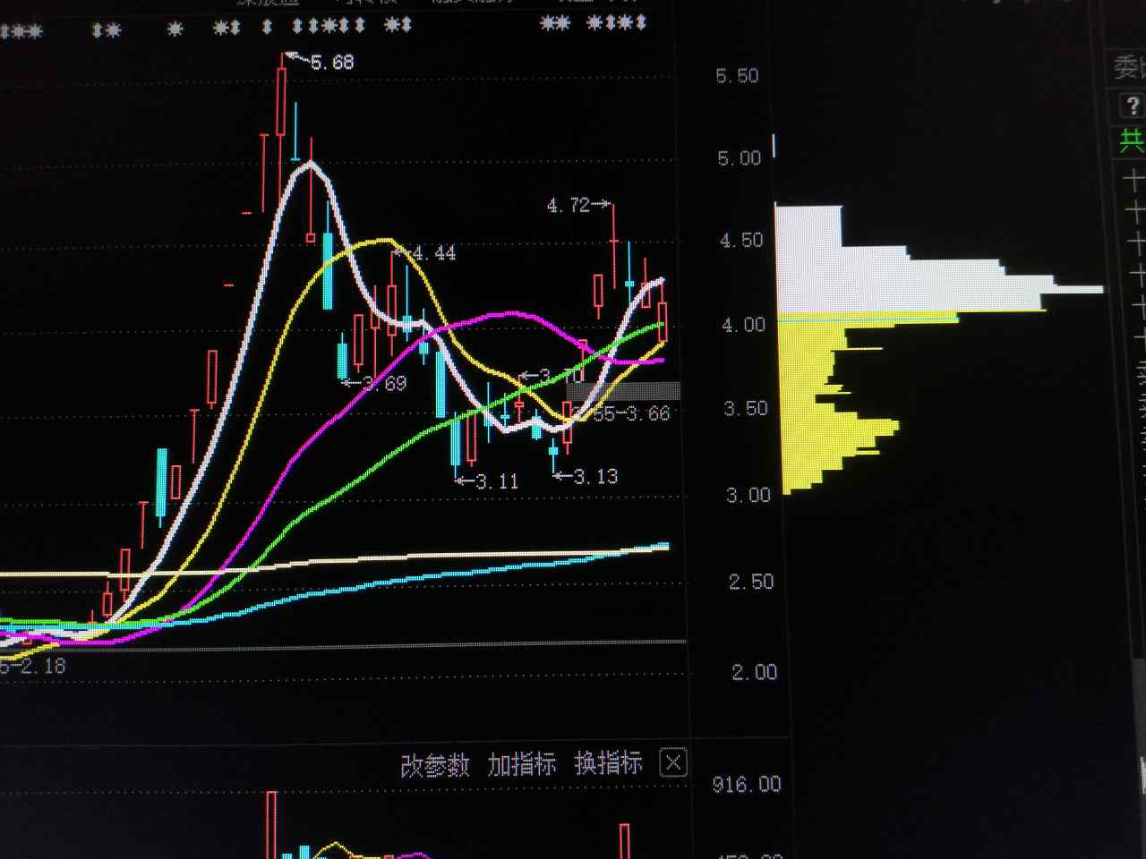 搜于特股票股吧，深度解析與前景展望，搜于特股票股吧深度解析及前景展望展望