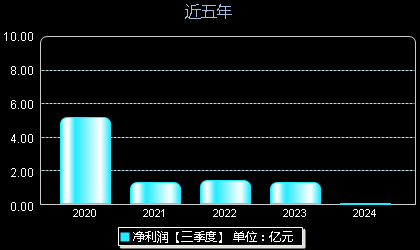 拓斯達(dá)(300607)股吧——探究智能裝備領(lǐng)域的潛力股，拓斯達(dá)（300607）股吧——智能裝備領(lǐng)域的潛力股深度解析