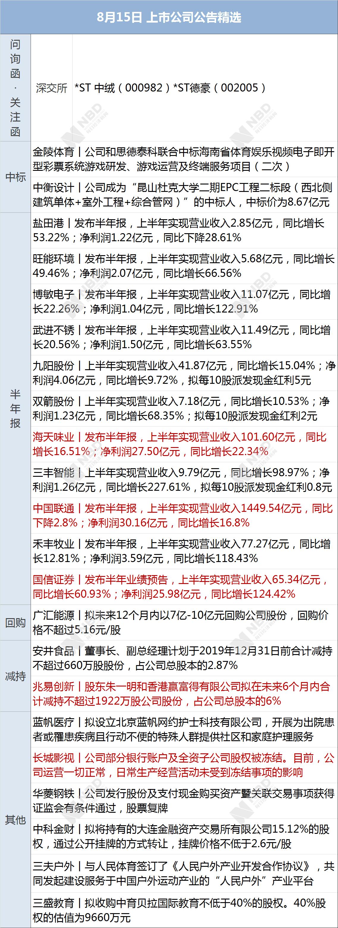 奧維通信股票最新消息全面解析，奧維通信股票最新消息全面解讀