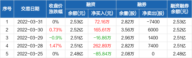 探索神秘的數(shù)字世界，關(guān)于000936股吧的深度解析，深度解析，探索神秘的數(shù)字世界——聚焦000936股吧