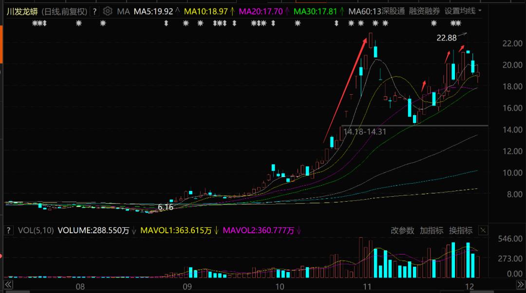 關(guān)于股票885957的深度解析，股票885957深度解析報告