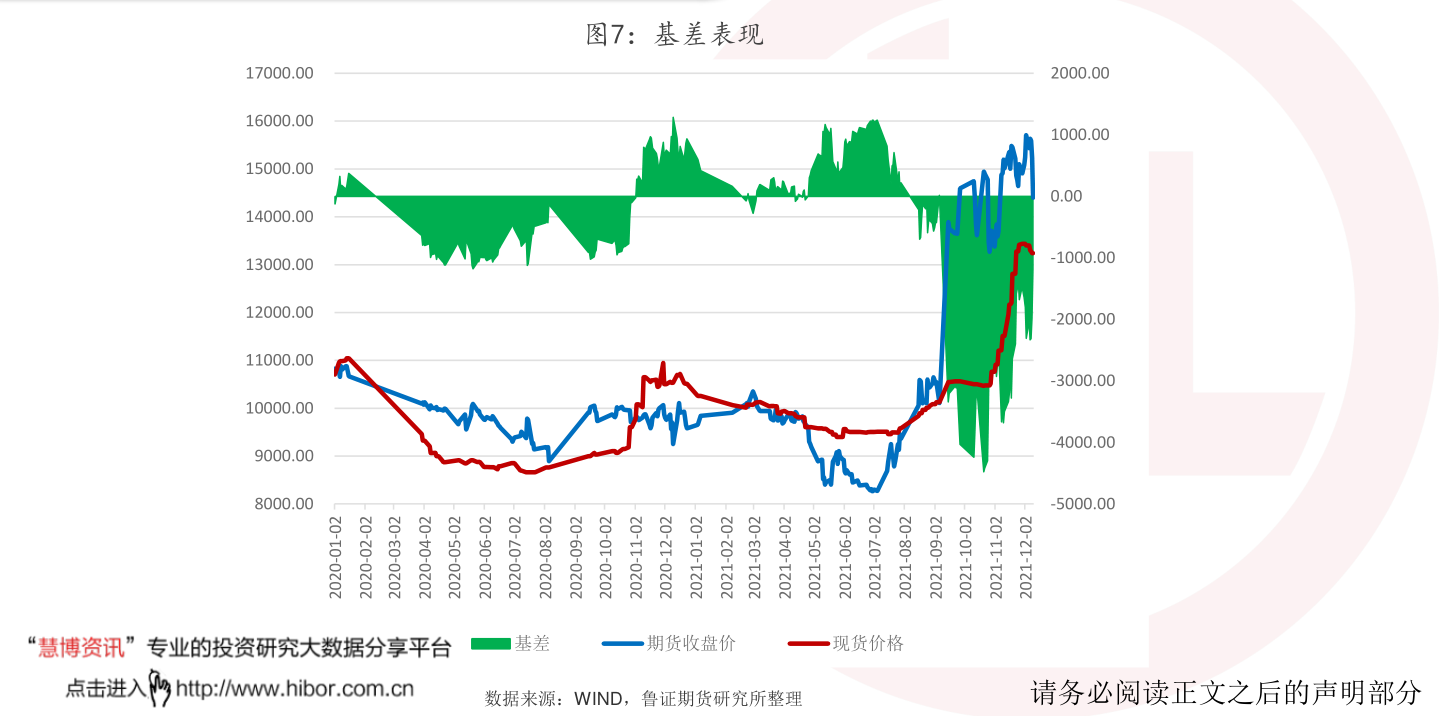 探究A50期貨指數(shù)，概念、影響與應用，探究A50期貨指數(shù)，概念、影響及應用解析