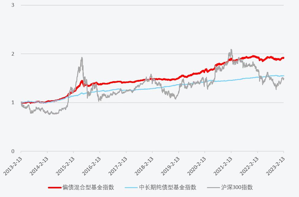 基金估值，理解其重要性及運作方式，基金估值詳解，理解其重要性及運作機制