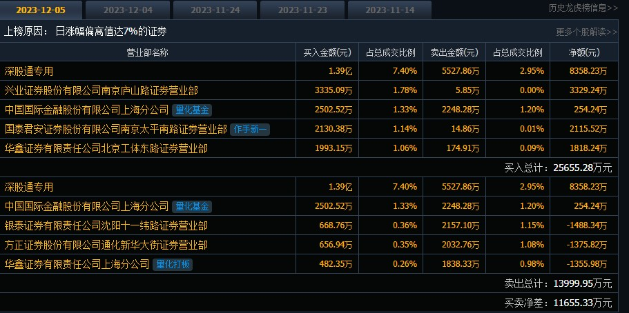 通化金馬股票最新消息全面解析，通化金馬股票最新消息全面解讀與分析