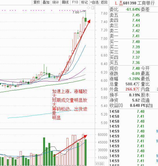 探究近期股市持續(xù)下跌的原因，近期股市持續(xù)下跌原因深度解析