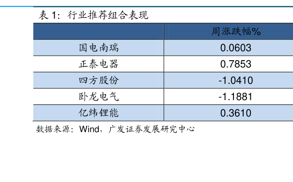 探究001227基金，投資策略與長(zhǎng)期價(jià)值，探究001227基金，投資策略與長(zhǎng)期價(jià)值解析