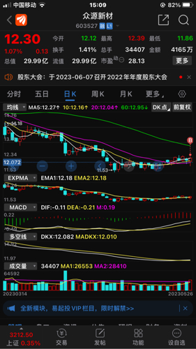 探索603527股吧的獨(dú)特魅力與機(jī)遇，揭秘603527股吧，獨(dú)特魅力與無(wú)限機(jī)遇