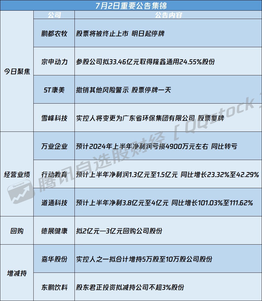 關(guān)于600247最新消息的全面解讀，全面解讀，最新消息揭秘600247動(dòng)態(tài)