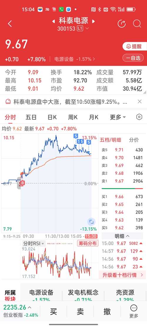 科泰電源股票股吧，深度解析與前景展望，科泰電源股票股吧，深度解析及前景展望