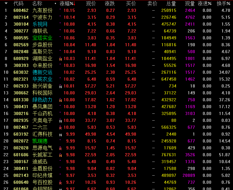 探索600687股吧，股市中的獨特視角與深度洞察，600687股吧深度探索，股市獨特視角與洞察