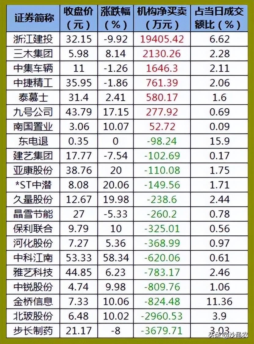 中國(guó)股市今日暴跌深度解析，中國(guó)股市今日暴跌原因深度解析