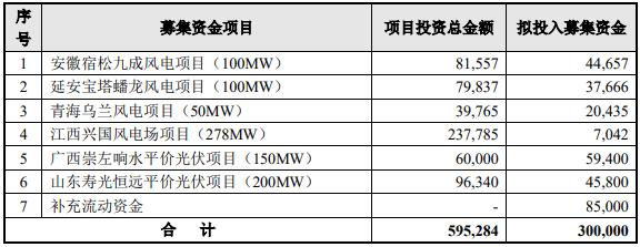 吉電股份股吧最新消息匯總，洞悉企業(yè)動態(tài)與行業(yè)趨勢，吉電股份股吧最新消息匯總，洞悉企業(yè)動態(tài)與行業(yè)趨勢概覽