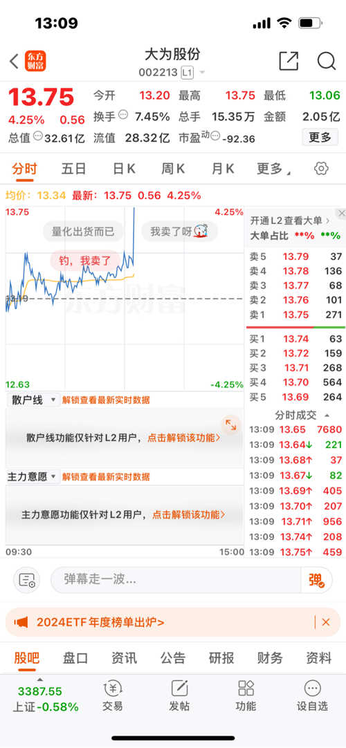 大為股份股吧，探究其背后的力量與價值潛力，大為股份股吧，探究背后的力量與巨大價值潛力