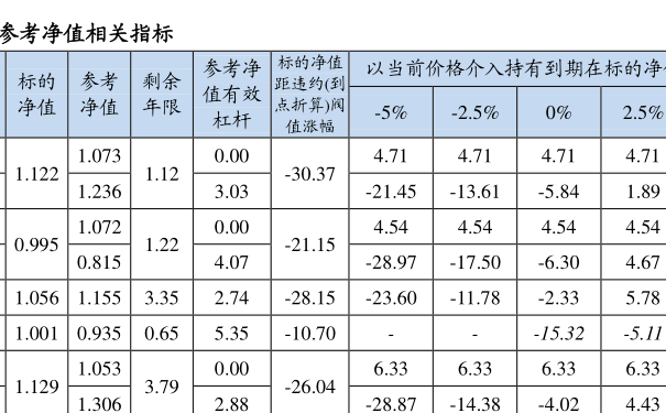 基金凈值000294，深度解析與投資策略，基金凈值000294深度解析與投資策略探討