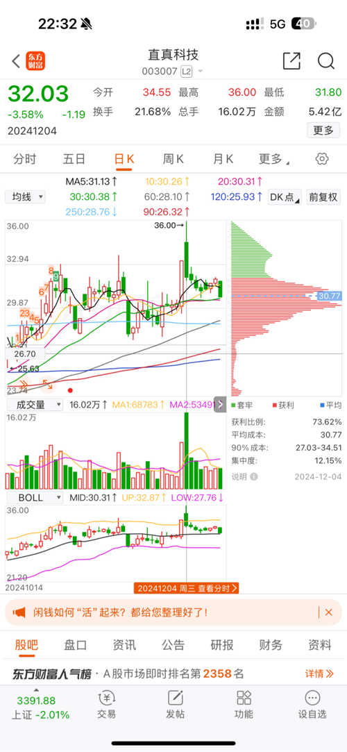 直真科技股吧，探索前沿科技，共筑數(shù)字未來，直真科技股吧，探索前沿科技，攜手共筑數(shù)字未來