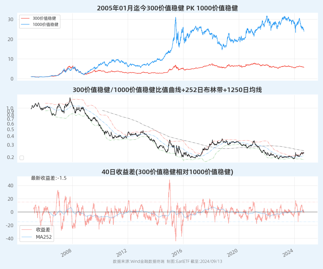 新浪財經(jīng)下的探索之旅，揭秘代碼601919的獨特魅力，新浪財經(jīng)揭秘，代碼601919的獨特魅力與探索之旅